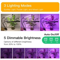 Juhefa Plant Grow Light, Full Spectrum Clip-On Plant Lamp With White Red Blue Bulbs For Indoor Plants Growing, Dimmable Brightness & 3 Light Modes, Auto On/Off Timing 4 8 12Hrs