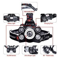 Headlamp 12000 Lumen Ultra Bright Led Work Headlight,Brightest Usb Rechargeable Headlamps,4 Modes Waterproof Zoomable Head Lamp Best Headlamps For Adults Camping Cycling Hiking Hunting Outdoors