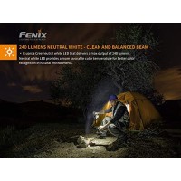 Fenix Headlamp Hm Series Black 3 Modes 240 Max Lumens 100 Max Runtime Hr Hm23