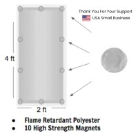 ShadeMAGIC These light covers were designed as classroom light filters gray for florescent lights covers for ceiling lights classroom office business or hospitals Whether your a elementary teacher or dentist Bright ceiling lights can cause headaches eyest