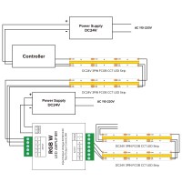 Btf-Lighting Single Color Cct Rgb Rgbw Led Strip 4 Channel Signal Amplifier Controller Work With 2Pin 3Pin 4Pin 5Pin Dc12V/Dc24V Max 24A 5050Smd Led Strip Suitable For Long Distance Led Projects