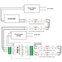 Btf-Lighting Single Color Cct Rgb Rgbw Led Strip 4 Channel Signal Amplifier Controller Work With 2Pin 3Pin 4Pin 5Pin Dc12V/Dc24V Max 24A 5050Smd Led Strip Suitable For Long Distance Led Projects