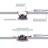 The DGD4 LED Downlight Gimbal features the latest in performance LED Downlight technology designed to create an attractive visual aesthetic thats incredibly easy to install The highperformance DGD4 is Dimmable and features a 92 CRI rating with an R9 value