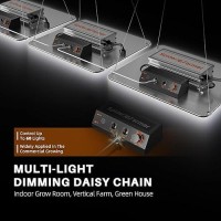 Spider Farmer Sf1000 Samsung Lm301H Evo Led Grow Light Full Spectrum Plant Grow Light Dimmable High Efficiency Deeper Pen