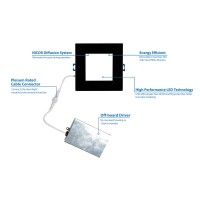 The DLE6 Edge Lit 6inch Square LED Downlight creates an attractive visual aesthetic with a low profile thats incredibly easy to install The edgelit technology uses a reflective light guide panel that disperses light through a diffused lens making it a pra