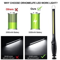 Orhomelife Led Work Light - 750 Lumens Rechargeable Cob Work Light With Power Capacity Indicator, Magnetic Base, 360Ͽ