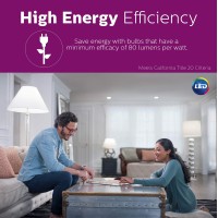 Philips Led Flicker-Free Clear Dimmable B11 Light Bulb - Eyecomfort Technology - 300 Lumen - Soft White (2700K) - 3.3W=40W - E26 Base - Title 20 Certified - Indoor - 12-Pack