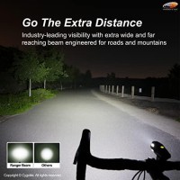 Cygolite Ranger - 1,400 Lumen Bike Light - 5 Night & 3 Daytime Modes - Compact & Durable - Ip67 Waterproof - Secured Hard Mount - Usb Rechargeable Headlight - For Road, Mountain, Commuter Bicycles