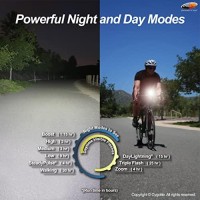 Cygolite Ranger - 1,400 Lumen Bike Light - 5 Night & 3 Daytime Modes - Compact & Durable - Ip67 Waterproof - Secured Hard Mount - Usb Rechargeable Headlight - For Road, Mountain, Commuter Bicycles