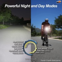 Cygolite Ranger - 1,200 Lumen Bike Light - 5 Night & 3 Daytime Modes - Compact & Durable - Ip67 Waterproof - Secured Hard Mount - Usb Rechargeable Headlight - For Road, Mountain, Commuter Bicycles