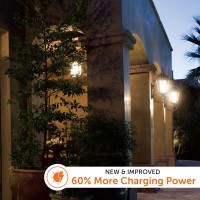 The Gama Sonic royal bulb solar wall light gs98bwwb features a design inspired by new Orleans streetlamp architecture This outdoor solar powered wall lamp is constructed with rustresistant castaluminum with a powder coated weathered bronze finish beveled 