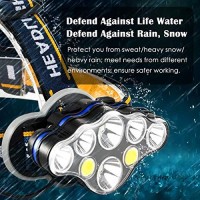 Tupwaid Headlamp,Led Head Lamp Waterproof 18000 Lumen Brightest Usb Headlight Flashlight With Red Lights, Extreme Bright Headlamps With 8 Modes For Outdoor Camping Cycling Fishing