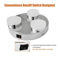 Upgrade Version with OnOff Switch