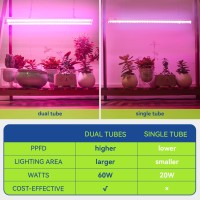 Monios-L Grow Light, Led Plant Light For Indoor Plants, T5 240W (4X60W) Full Spectrum, Double Grow Strips With Hanging System For Seed Starting/Hydroponic/Veg, 4 Packs