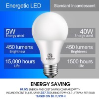 40W Equivalent A19 Led Light Bulb, Soft White 2700K, Ul Listed, E26 Standard Base, Non-Dimmable Led Light Bulb, 4 Pack, Energetic