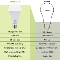 Jackonlux Emergency Lights For Home Power Failure Emergency Light Bulb 2000Mah 80W Equivalent Battery Backup Light Bulb With Charge Indicator Dimmable Daylight 5000K