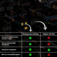 Rechargeable Led Light Bulbs With Battery Backup, Emergency Led Bulb, Pack Of 4, Led 60 Watt Bulb.