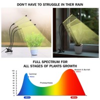 Bseah Grow Light Plant Lights For Indoor Plants, Full Spectrum Plant Grow Lights With 3/9/12H Timer, Auto On & Off, 10 Dimmable Lightness Clip-On Desk Led Grow Light For Seed Starting