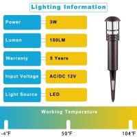 Gardenients Outdoor Landscape Lighting Low Voltage Garden Landscape Lights Pathway Lights Yard Lights Driveway Lights Aluminum