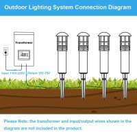 Gardenients Outdoor Landscape Lighting Low Voltage Garden Landscape Lights Pathway Lights Yard Lights Driveway Lights Aluminum