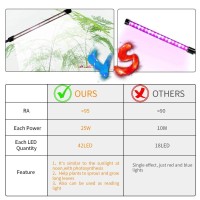 Ghodec Grow Light For Indoor Plants,6000K 126Led Clip Plant Lights With Flexible Gooseneck & Timer Setting 4/8/12H,5 Dimmable Levels