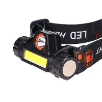 Waterproof And Rechargeable Magnetic Headlight