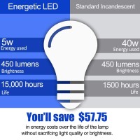 Energetic 24 Pack A19 Led Light Bulb, 40 Watt Equivalent Daylight 5000K, E26 Standard Base, Ul Listed, Non-Dimmable Led Light Bulb