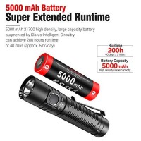 Klarus G15 4200 Lumens Ultra Bright Rechargeable Edc Flashlight, Compact Side Switch Led Flashlight, Powered By 5000Mah Battery