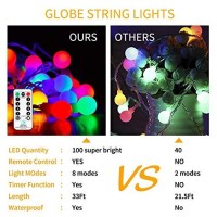 33 Feet 100 Led Mini Globe String Lights, Fairy String Lights Plug In, 8 Modes With Remote, Decor For Indoor Outdoor Party Wedding Christmas Tree Garden, Multicolored