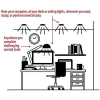 Norbfocus Desk Lamp Led Light Bulb Unique Light Spectrum For Mental Performance Supports Learning, Retention, Recall, Reading Speed For Use As A Reading Light, Study Light, Work Light Or Task Light