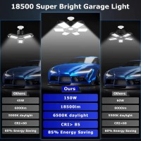 Craftersmark Led Garage Lights Motion Activated, 150W Deformable Led Garage Lights 18500Lm Led Shop Lights, Led Garage Light, Motion Sensor Garage Lights With 6 Adjustable Panels