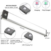 Lepotec 54 Led Under Cabinet Light, Pantry Light For Mom, 2500Mah Rechargeable Wireless Motion Sensor Closet Light, Ultra Thin, Glare-Free Lighting For Removable Paste Anywhere (2 Pack)