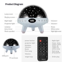 Night Light For Kids Room With Sound Machine Baby Night Light Star Projector White Noise Machine For Sleeping Soother Nursery Lamp 9 Natural Sounds 20 Lullabies Remote Control Timer