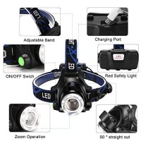 Super Bright Headlamp, Usb Rechargeable Led Head Lamp, Ipx4 Zoomable Waterproof Headlight With 4 Modes And Adjustable Headband, Hard Hat Light Perfect For Camping, Hiking, Outdoors, Hunting, Running