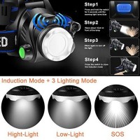 Super Bright Headlamp, Usb Rechargeable Led Head Lamp, Ipx4 Zoomable Waterproof Headlight With 4 Modes And Adjustable Headband, Hard Hat Light Perfect For Camping, Hiking, Outdoors, Hunting, Running