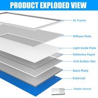 Wyzm 2X4 Led Flat Panel Light 8Pcs, 7800Lm 5000K Daylight Ceiling Flat Panel Light,100-277V, Edge-Lit Light Fixture For Offices Classrooms Kitchens, Etl Listed (8 Pack Of 2X4Ft)