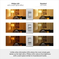 Philips Led Flicker-Free High Lumen Br30, Dimmable Warm Glow Effect, 1400 Lumen, 2700-2200K, 15W=100W, Eyecomfort Technology, E26 Base, Title 20 Certified, 4-Pack