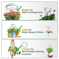 Growled Led Umbrella Plant Grow Light Herb Garden Height Adjustable Automatic Timer Ul Adapter Included Ideal For Plant Gro