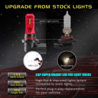 This listing features one pair 2 pieces super extremely bright high power CSP SMD H10 9145 CANBUS LED fog lights bulbs especially designed for replacing fog lightor daytime running light DRL or corner light Specification 1 Package including 2 pieces extre