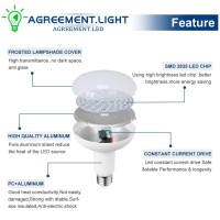 Led Bulbs Br30 1200 Lumens 12W Led R30 3000K Soft White 100 Watt Incandescent Equivalent E26 Medium Base High Lumenenenger