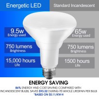 Energetic [Energy Star] Led Br30 Flood Light Bulbs Indoor, Daylight 5000K, Dimmable, 65 Watts Recessed Light Bulbs For Cans, 750 Lumens, Ul Listed, 6 Pack