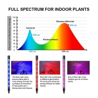 Grow Lights For Indoor Plants, Grow Light With Red Blue Full Spectrum, 3 Switch Modes Led Grow Light With Adjustable Gooseneck, 9 Dimmable Levels Plant Lights For Indoor Plants With Automatic Timer