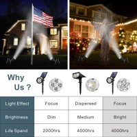 Solar Landscape Spotlights Outdoor, Bright 7-Led Solar Lights, Dusk-To-Dawn Waterproof Solar Powered Flag Pole Lights, Adjustable 2-In-1 Outdoor Wall Light For Tree House Yard Garden (6000K White)