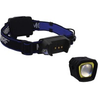 Headlamp features a removable design that lets you quickly remove the headlamp and use it as a flashlight all while the base of the headlamp stays lit leaving two light sources A magnet on the headlamp allows you to secure it to any metal surface once rem