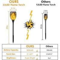 Upgraded Solar Lights Outdoor, 6 Pack Flickering Flame Solar Torch Lights With Super Larger Size For Garden Decor, Waterproof Solar Garden Lights, Solar Powered Outdoor Lights For Patio Yard Pathway