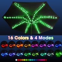 Frienda Patio Umbrella String Lights 104 Bright Leds 16 Colors 4 Modes Usb Battery Operated Cordless Umbrella Light Remote Con