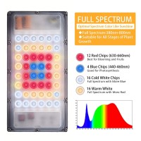 Lbw Grow Light With Stand, Full Spectrum 150W Led Floor Plant Light For Indoor Plants, Grow Lamp With On/Off Switch, Adjustable Tripod Stand 15-48 Inches