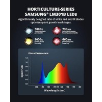 Viparspectra Xs4000 Led Grow Light 400 Watt With Samsung Lm301B Diodes Meanwell Driver Dimmable Full Spectrum Plant Grow Ligh