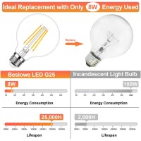 G25 Led Edison Dimmable Globe Light Bulbs 100W Equivalent 1200Lm 2700K Soft Warm White Led Vanity Light 8W E26 Medium Base Vintage Filament Bulbs For Bedroom Bathroom Makeup Mirror Pendant 4 Packs