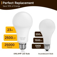 Unilamp A21 Bright Light Bulbs, 150-200W Equivalent Led Bulbs, Daylight White 5000K, 2500 Lumens, E26 Medium Base Bulb, Non-Dimmable, 23W Led Light Bulbs For Bedroom Living Room Home Office, 12-Pack